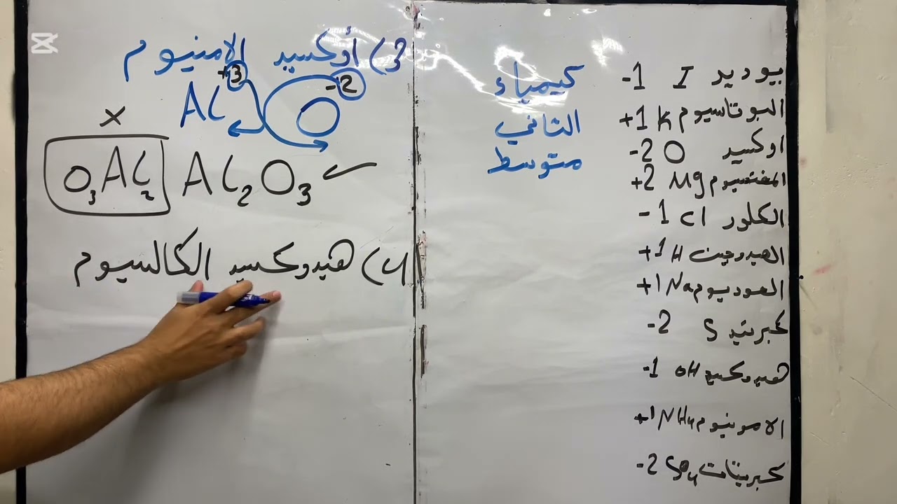 كيمياء الثاني متوسط / الطريقة البسيطة / اهم الخطوات البسيطة الايجاد الصيغة الكيميائية