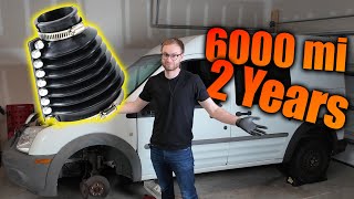 Split Axle Boot: 2 Years & 6,000 Miles Later – Still Holding Up