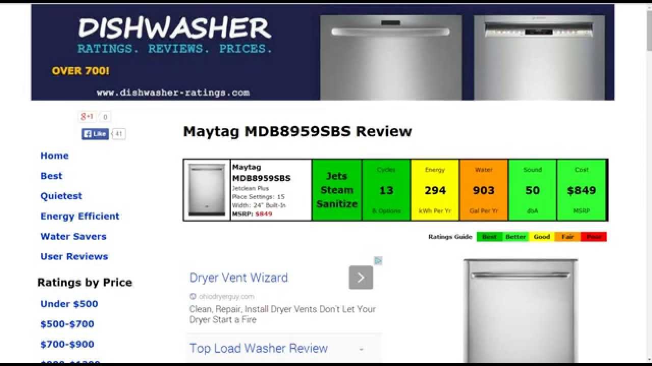 Maytag MDB8959SBS Dishwasher Review - YouTube