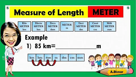 CONVERSION OF UNITS /  MEASURE OF LENGTH