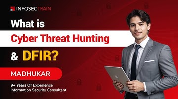 What is Cyber Threat Hunting and DFIR? | Steps of Malware Attack Explained