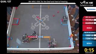 8th NRSC VEX V5 Robotics Competition (2026) - Day 2