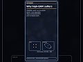 comm systems - iq imbalance dc offset irrf evm