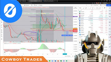 Origin Protocol OGN Token - Crypto Technical Analysis and Price Prediction
