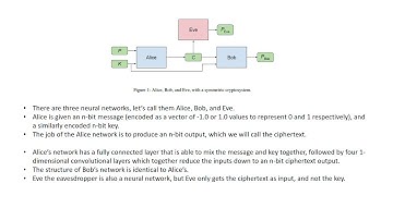 Adversarial neural cryptography research - simple explanation
