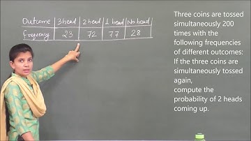 MATHS-IX-15-02 NCERT Exercise15.1,   Pradeep Kshetrapal channel