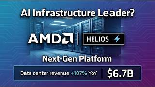 AMD Stock Analysis 2026: AI Boom, Helios Platform & $700 Price Target | Should You Buy AMD