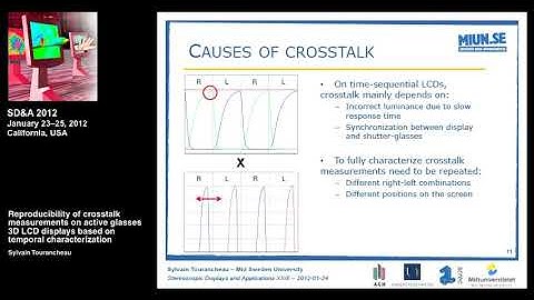 Reproducibility of crosstalk measurements on active glasses 3D LCD....