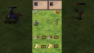 Elite Kipchak vs Elite Chu Ko Nu | Cumans vs Chinese | The Three Kingdoms | AoE2 #shorts