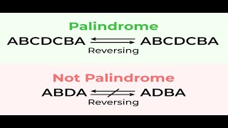 How to check if a String is Palindrome