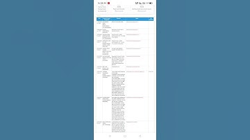 Process of mutual transfer🤝🤝