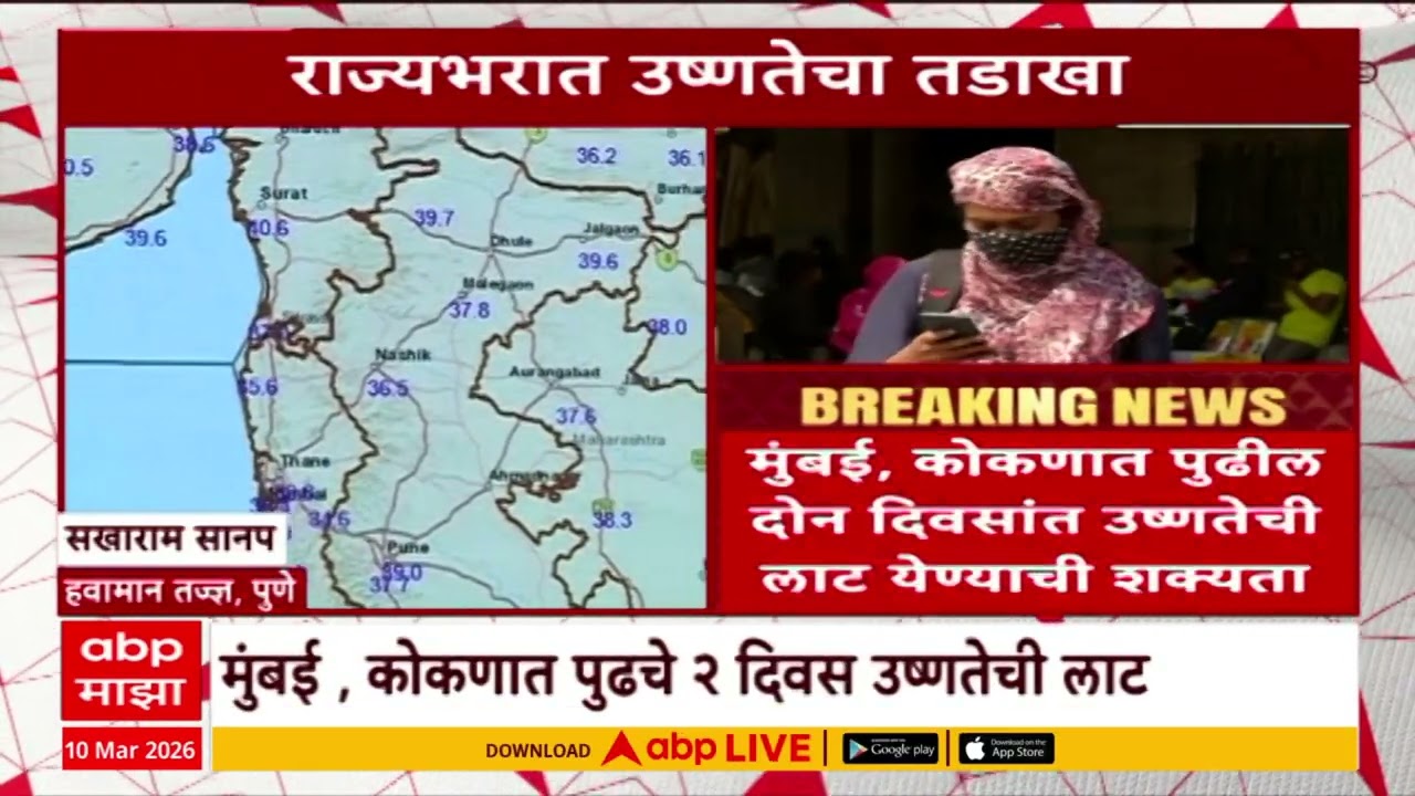 Maharashtra Heat : राज्यभरात उष्णतेचा तडाखा, ठाण्यात सर्वाधिक ४१.१ अंश सेल्सिअस तापमानाची नोंद