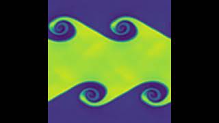 Kelvin-Helmholtz Instability (finite volume)
