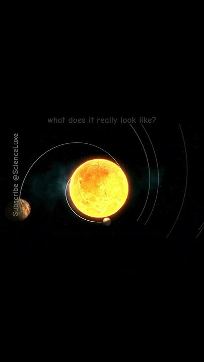 what-does-solar-system-really-look-like-youtube