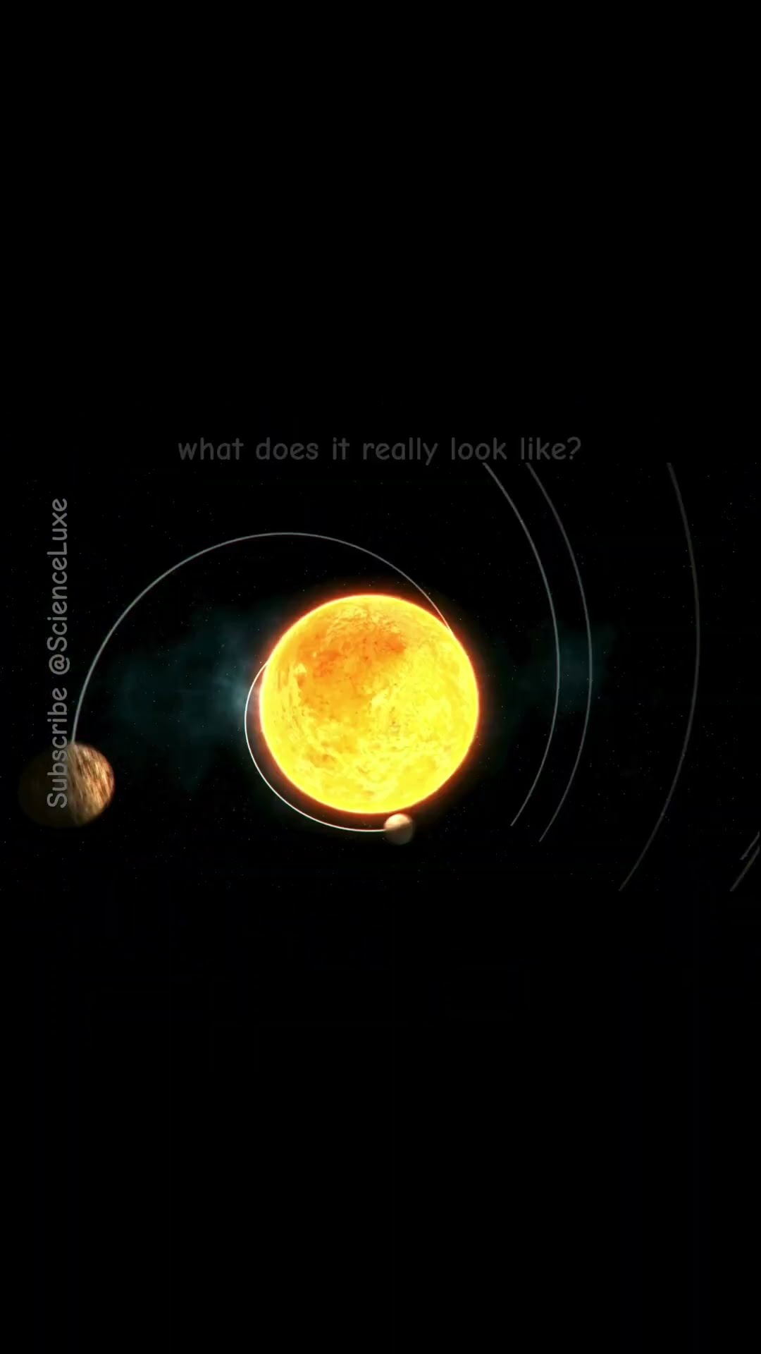 What Does Solar System Really Look Like YouTube What Does Solar System Really Look Like YouTube