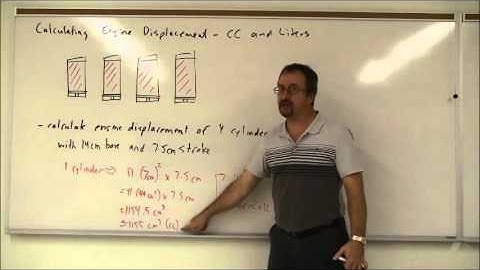 Engine Displacement using CC and Liters