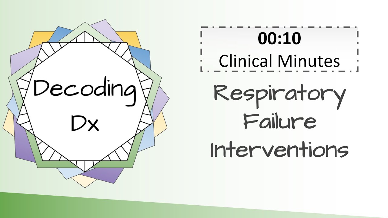 10 Clinical Minutes: Respiratory Failure Interventions