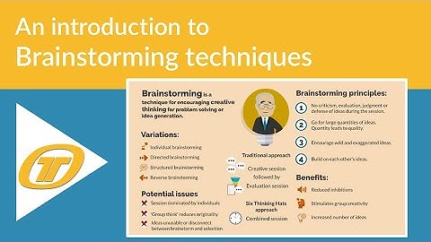 An introduction to Brainstorming techniques