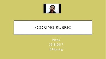 Scoring rubric for speaking assessment