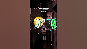 WHERE DO ICONIC TOP 1 DEMONS RANK TODAY? #shorts #geometrydash