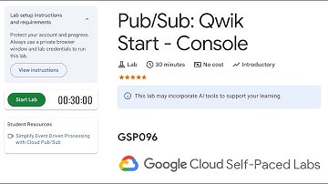 GSP096-Pub/Sub: Qwik Start - Console | Google Cloud Qwiklabs 2025