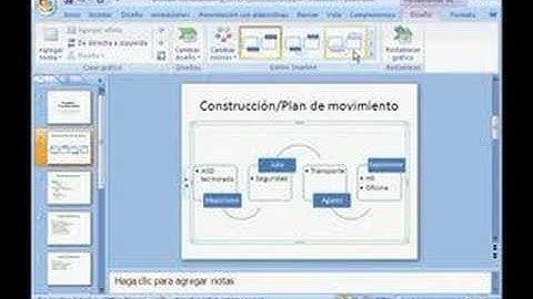 Anima tu texto con gráficos Smart Art