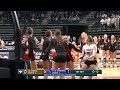 Class A - 2023 State Volleyball Tournament (Afternoon Session) | SDPB Sports