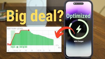 iPhone Optimized Battery Charging: How to Fix & Automate iPhone Battery Charging