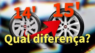 Trocar de roda aro 14 para aro 15 o que muda Opiniao