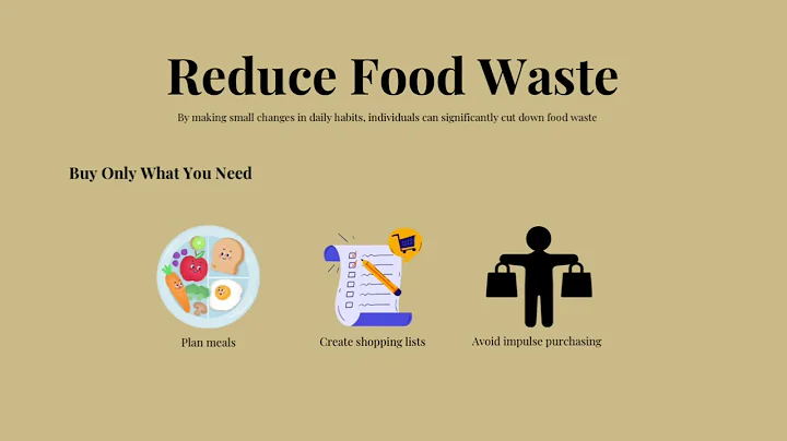 How you can end hunger today ?