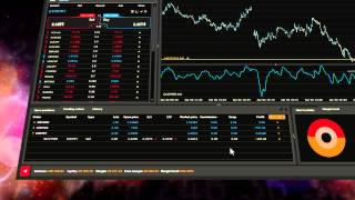 xStation - Trading