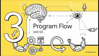 Basic Movements: Guided Notes Video Overview