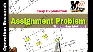 #1 Assignment Problems | linear Programming | Hungarian Method | minimal problem