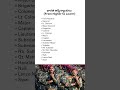 Ranks in Indian Army #shorts #ytshorts #indianarmy #army #armylover #major #colonel