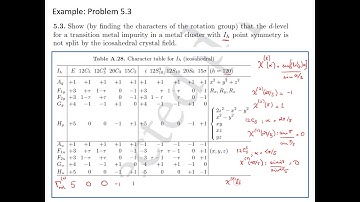 Lecture 5.2 and 6.1 - Group Theory Applied to Condensed Matter Physics