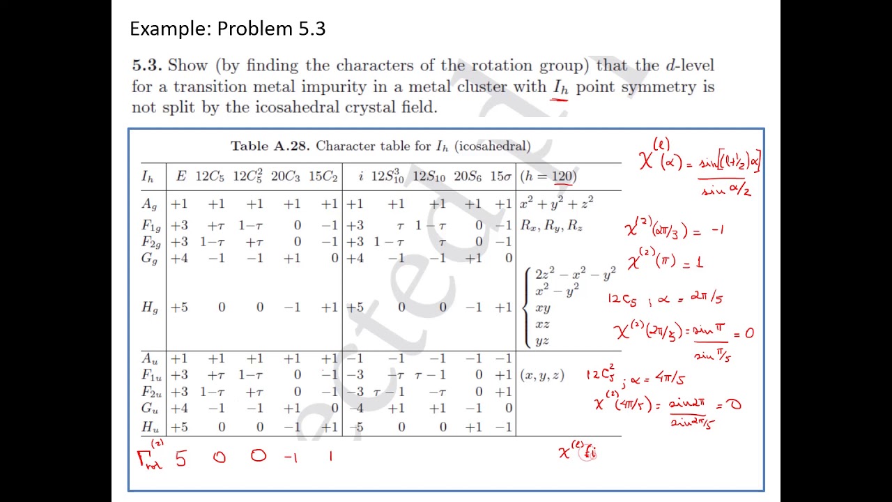 Lecture 5.2 and 6.1 - Group Theory Applied to Condensed Matter Physics ...