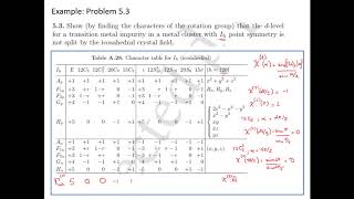 Lecture 5.2 and 6.1 - Group Theory Applied to Condensed Matter Physics