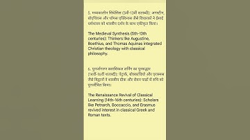 Major events in the history of philosophy: #ugcnet2024  #exam