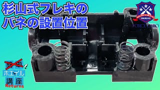 杉山式フレキのバネはニッパーとデザインナイフで簡単に加工できます！【簡単ホエイル講座 Returns＃7】