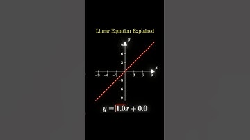 Linear Equation Graph from all aspects#maths