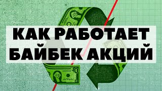 📈Как работает байбек акций и кому идут деньги? Buyback акций компаниями - 2020