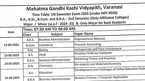 MGKVP B.A/B.com/B.sc/B.B.A 2nd Semester Revised Time Table released