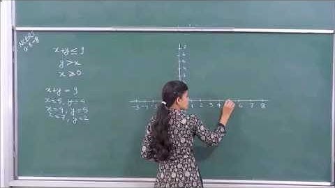 MATHS-XI-6-04 Linear Inequalities graph-2, by Swati Mishra Pradeep Kshetrapal channel