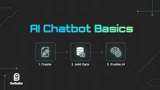 AI Chatbot Basics – AI Training Campaign, Training Data, AI Assistant Configuration