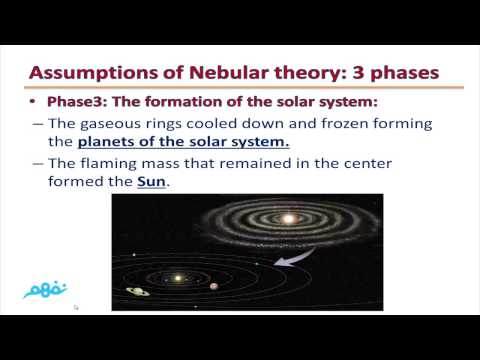 The Universe The Solar System Prep 3 Term 1 موقع نفهم موقع نفهم
