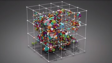 SAS Internet of Things