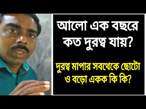 ভিডিও: গতিবেগের পরিবর্তন কীভাবে খুঁজে পাবেন