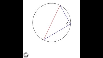 Facts about Circles | Right Triangle inside Circle | Basic Results in Geometry | Mathematics