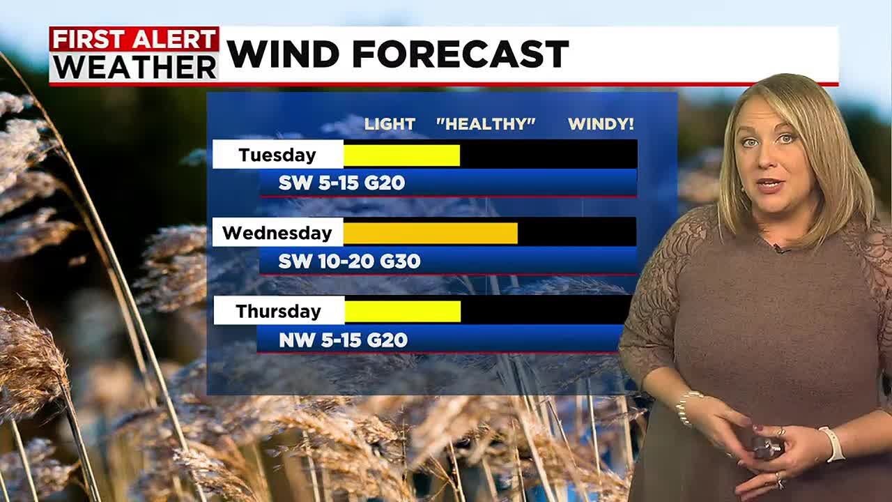 Janna's Tuesday Forecast - A Warm and Breezy Election Day - YouTube