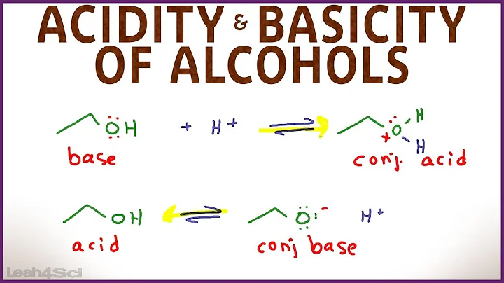 Acidity and Basicity of Alcohols